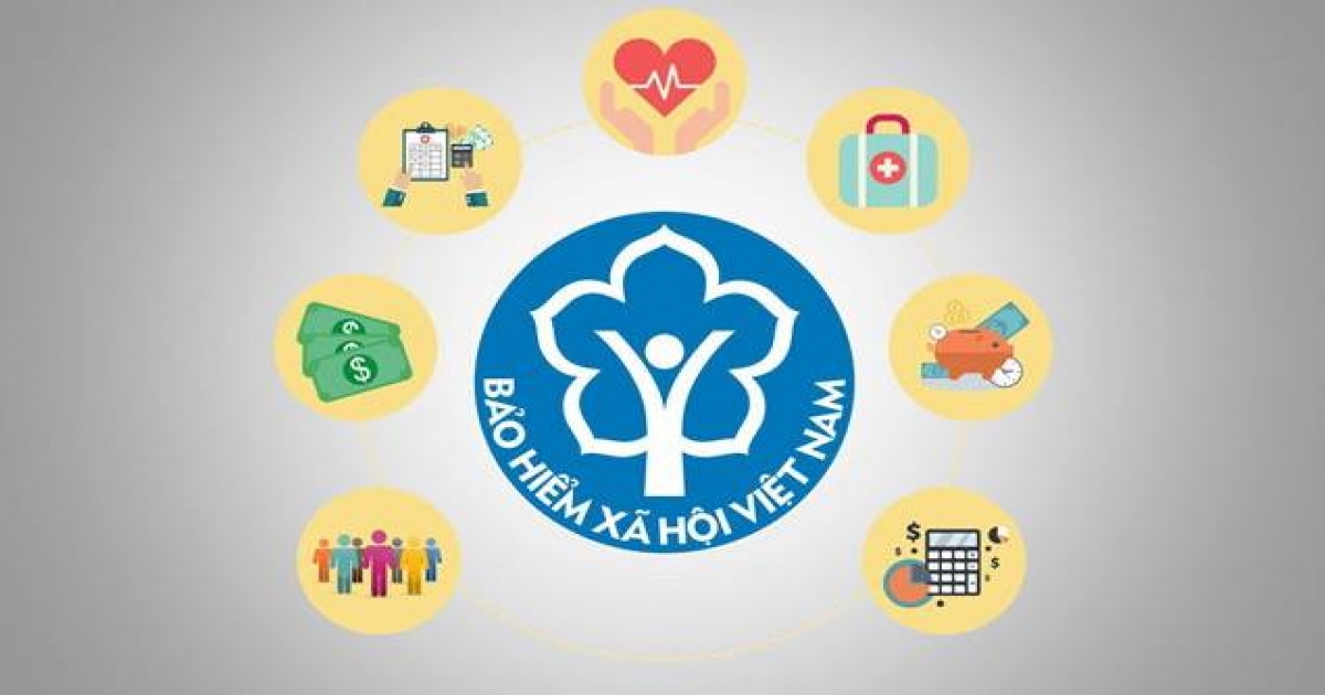 BHXH VNTD 1200x630 1