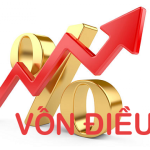 Von dieu le 1200x630 1